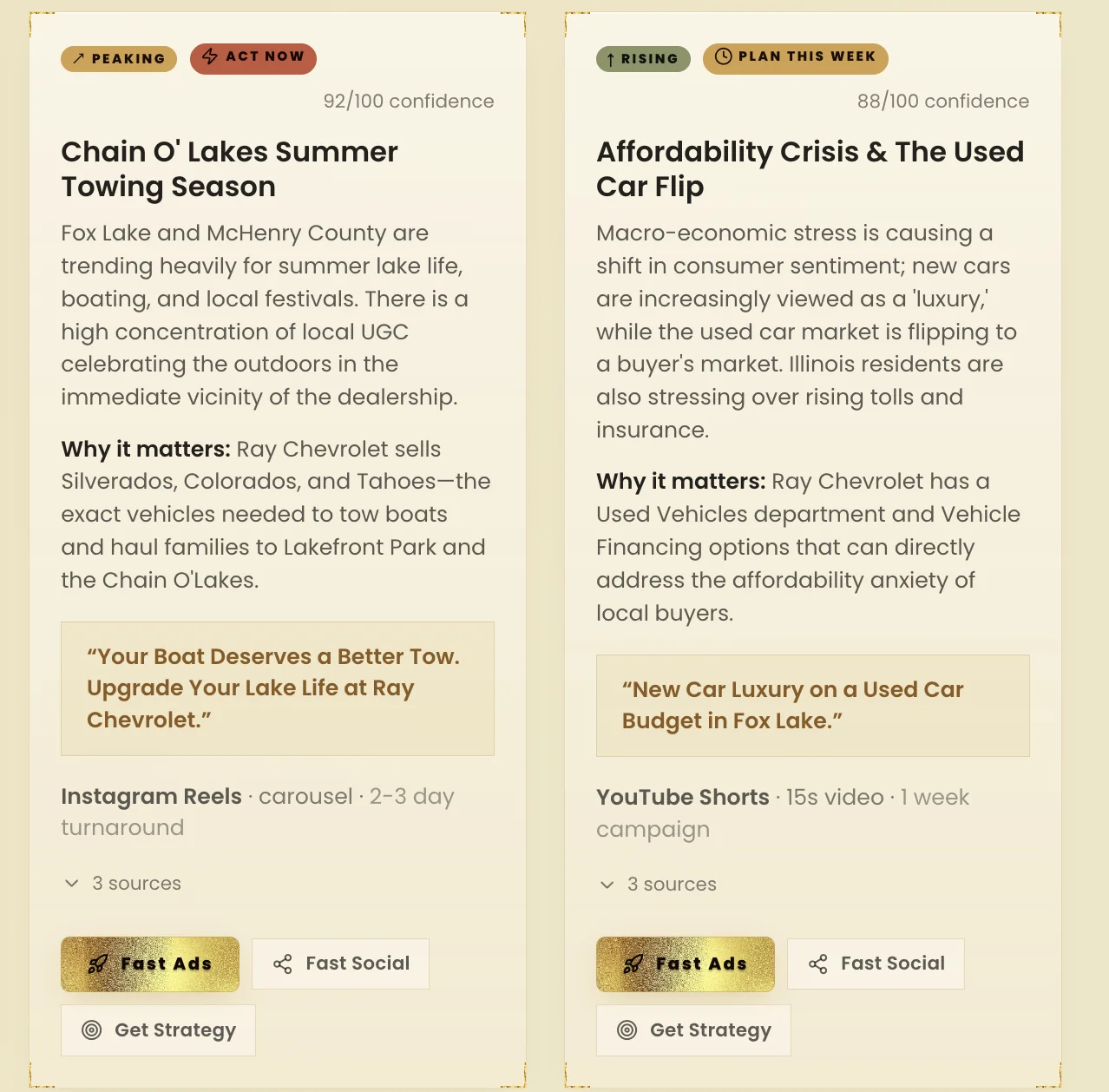 Spot Trends inside Ad Legends, run for Ray Chevrolet Fox Lake, showing two ranked market signals — “Chain O’Lakes Summer Towing Season” at 92/100 confidence and “Affordability Crisis & The Used Car Flip” at 88/100 — each with an ad concept written and a one-click Fast Ads button.